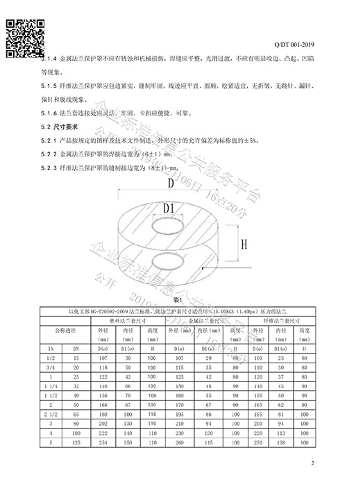 法蘭保護(hù)罩企業(yè)標(biāo)準(zhǔn)